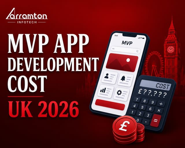 MVP App Development Cost UK 2026: Build First Version Wisely