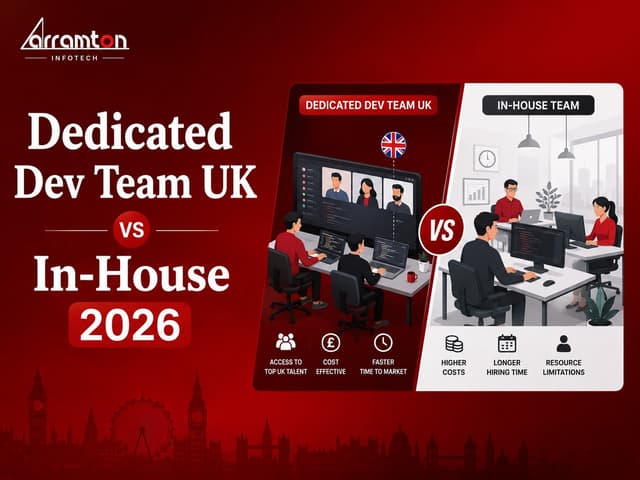 Dedicated Dev Team UK vs In-House 2026: The Real Cost