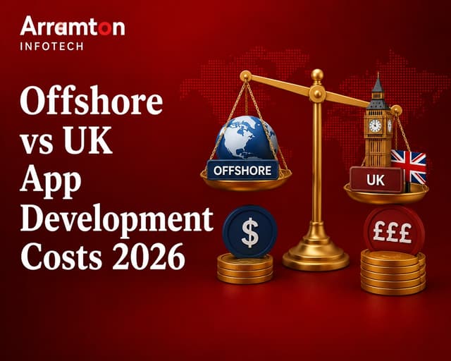 Offshore vs UK App Development Costs 2026: An Honest Look